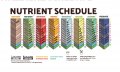 biobizz Nutrient-Schedule full.jpg