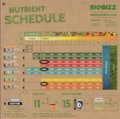 Biobizz feeding chart.jpg