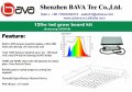 Specification of 120w led board kit ( BAVA)_Page_1-1.jpg