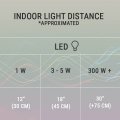 indoor-light-distanceR2.jpg