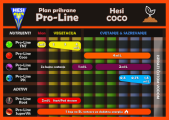 products-hesi_proline_coco_1_1-500x357.png