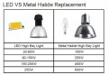 LED-VS-Metal-Halide-ReplacementLED-high-bay-light-Installation-Guideline.jpg